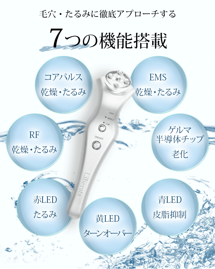 6つの機能搭載