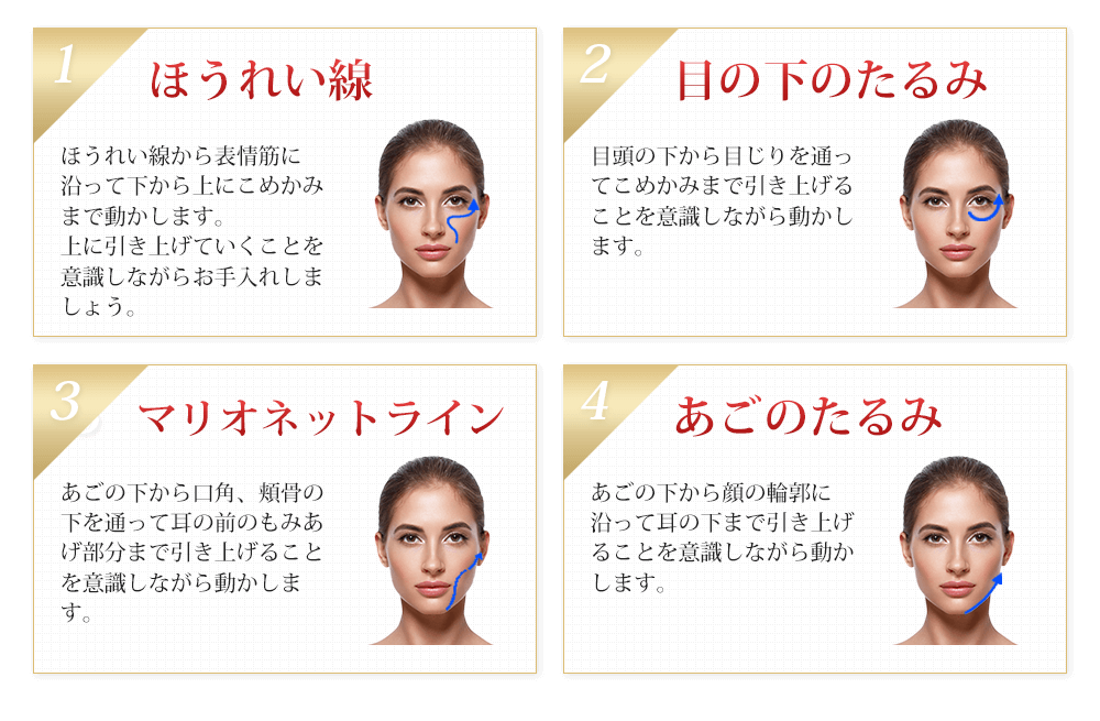 ほうれい線、目の下のたるみ、マリオネットライン、あごのたるみのお手入れ方法