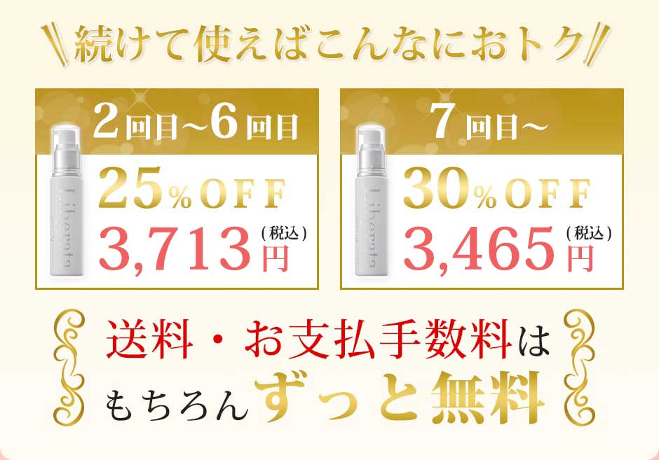 続けて使えばおトク